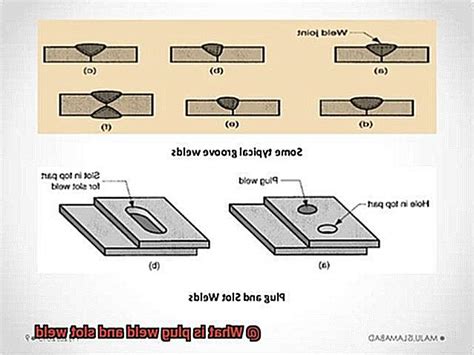 types of plug welds